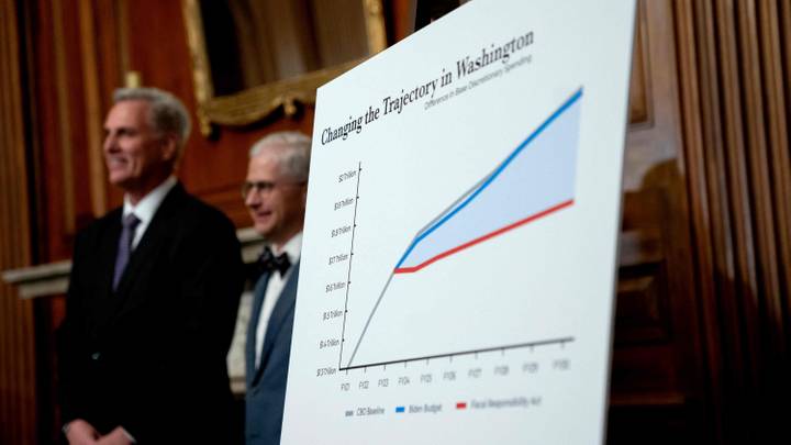 Etats-Unis: La Chambre des représentants donne son feu vert pour relever le plafond de la dette